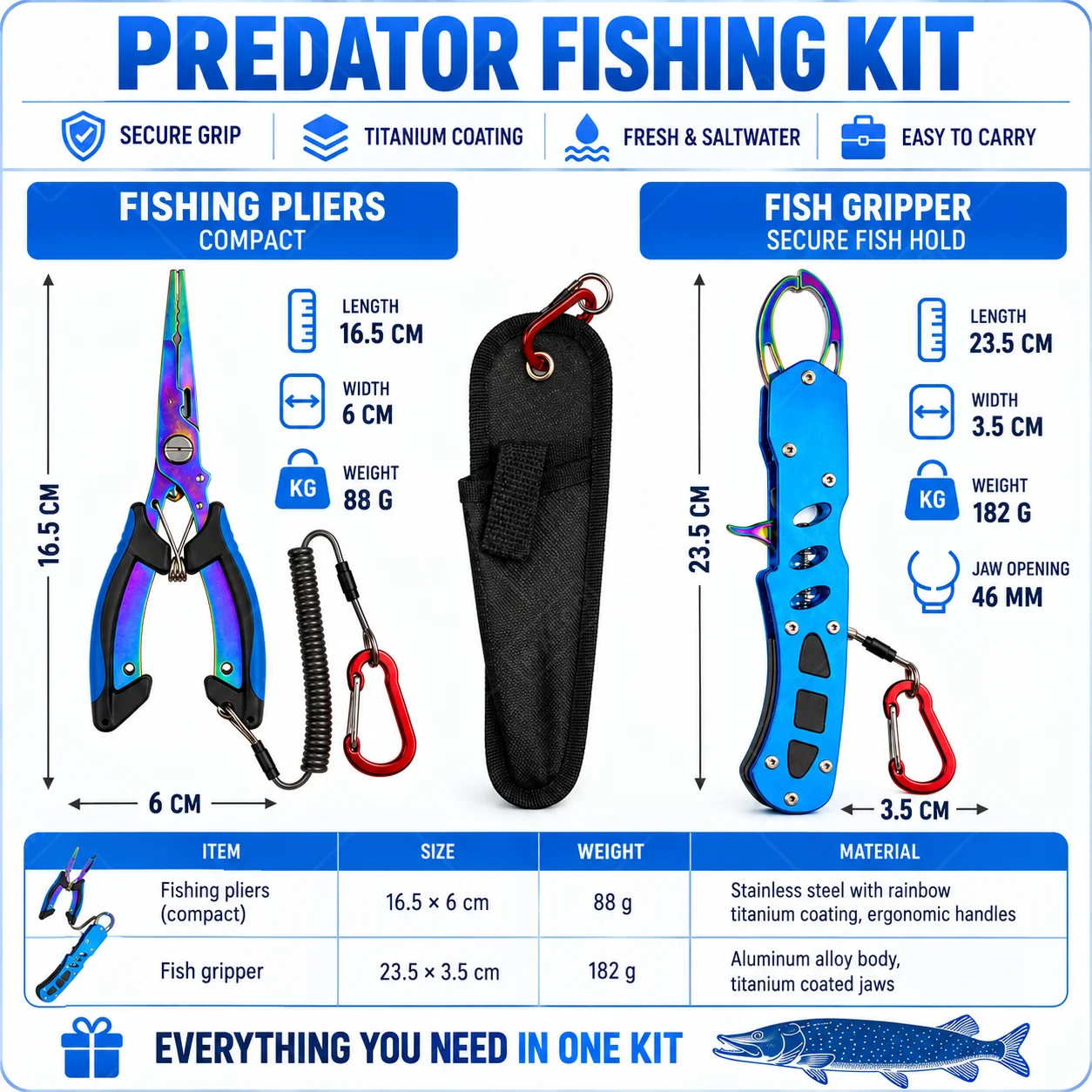 블루 티타늄 코팅된 해수용 낚시용 플라이어, 16cm, - Freshwater Line 리뷰 및 가격